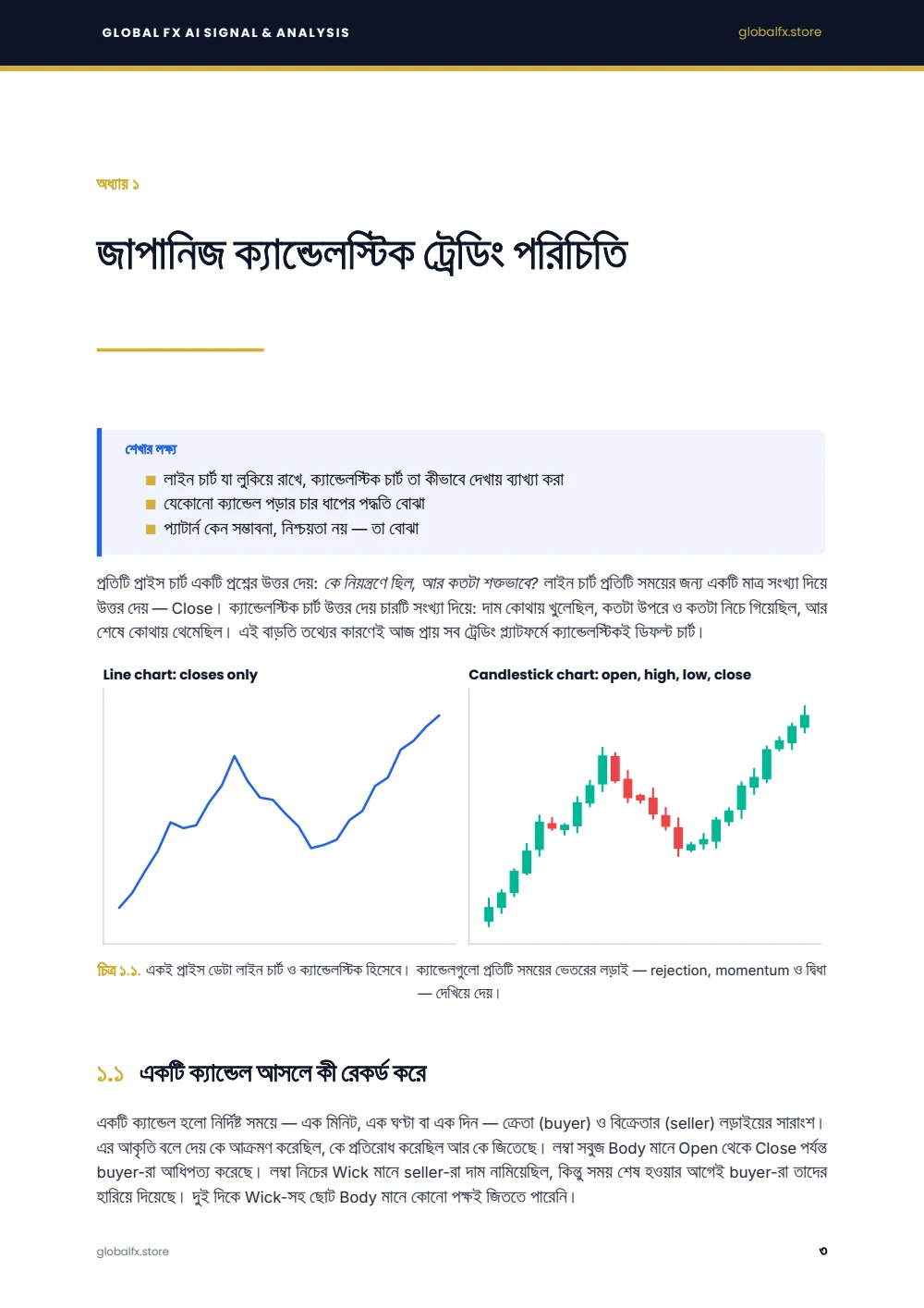ক্যান্ডেলস্টিক ট্রেডিং মাস্টারক্লাস — প্রথম অধ্যায় — শুরুর পৃষ্ঠা · PDF 9