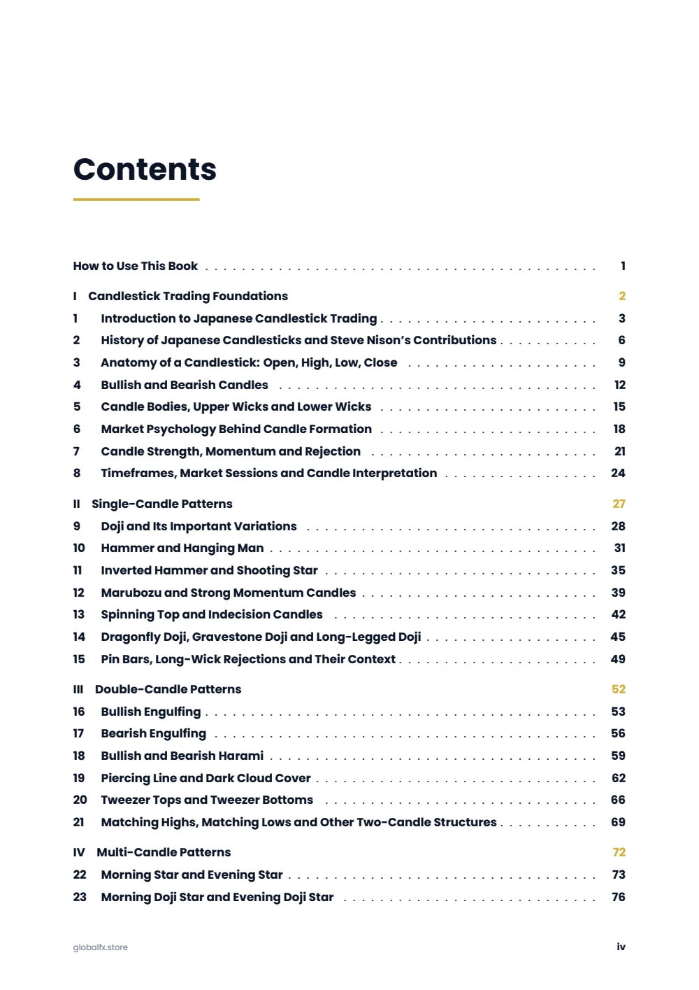 The Complete Candlestick Trading Masterclass — Table of contents · PDF 4