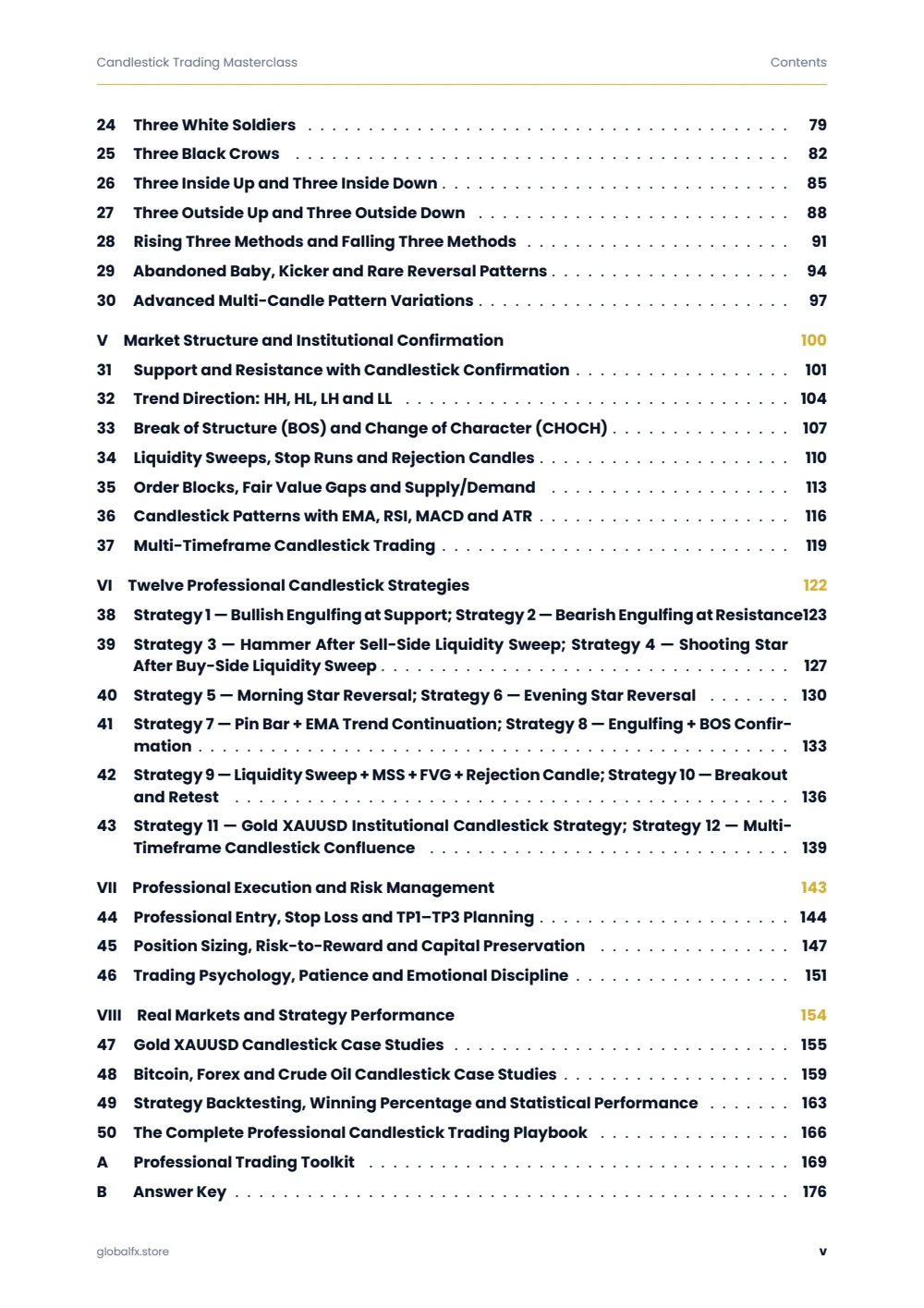 The Complete Candlestick Trading Masterclass — Table of contents · PDF 5