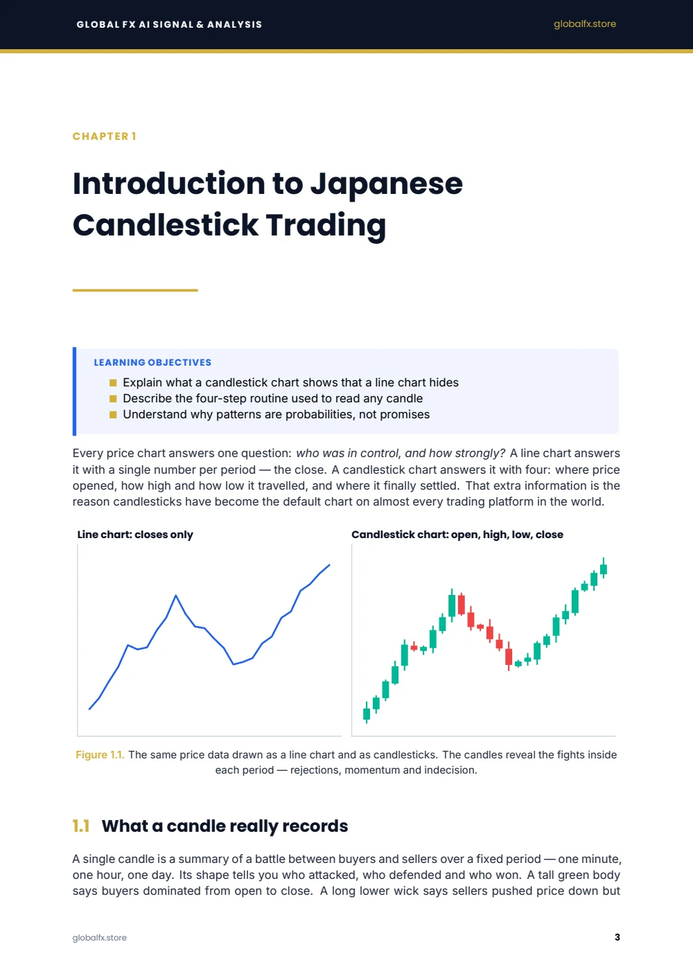 The Complete Candlestick Trading Masterclass — First chapter — opening page · PDF 8