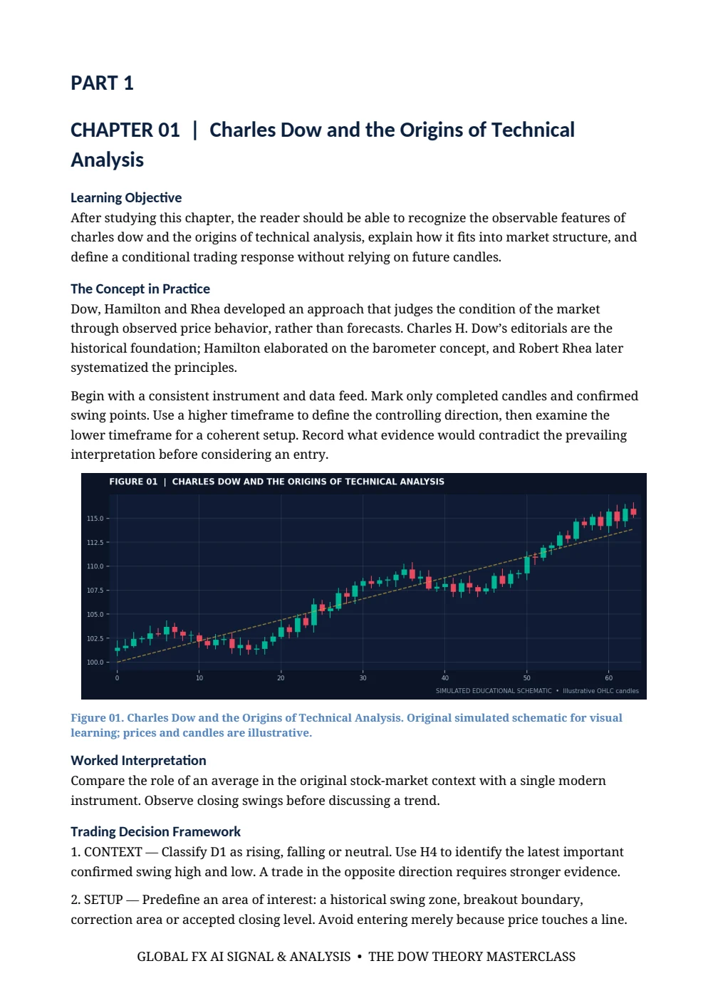 The Dow Theory Masterclass — First chapter — opening page · PDF 4