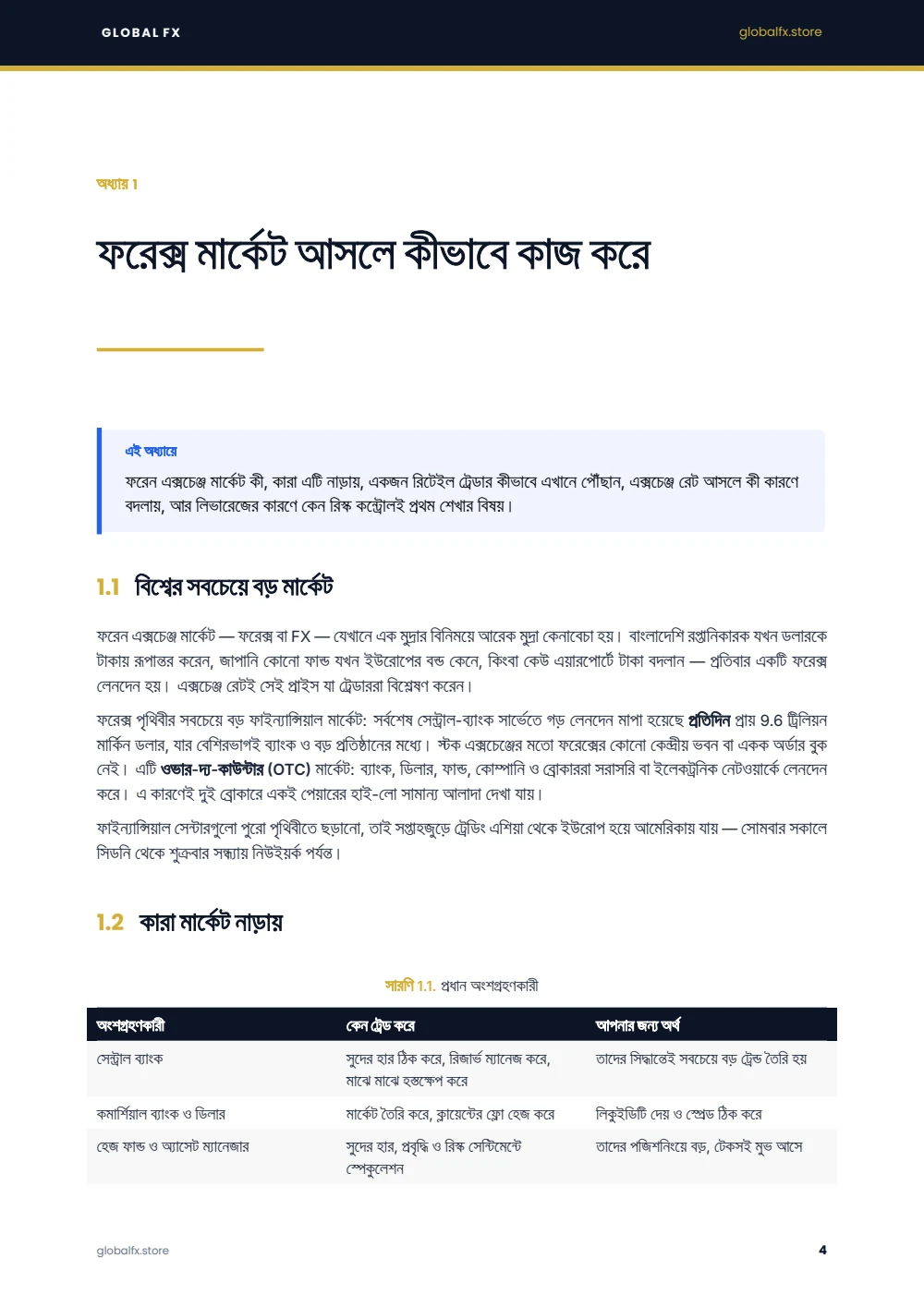দ্য ফরেক্স এজ — সম্পূর্ণ A–Z ফরেক্স ট্রেডিং মাস্টারক্লাস — প্রথম অধ্যায় — শুরুর পৃষ্ঠা · PDF 9