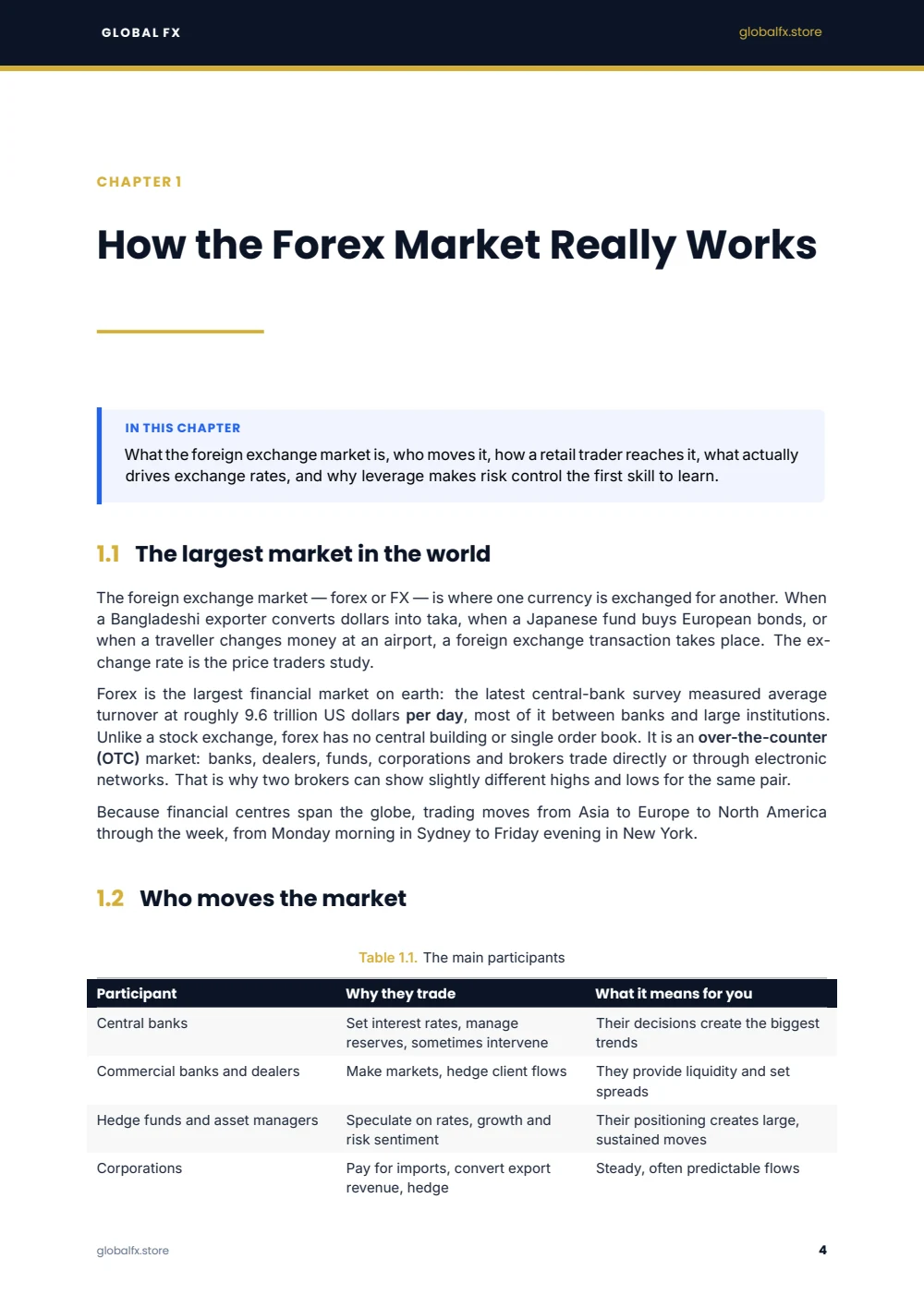 The Forex Edge — The Complete A–Z Professional Forex Trading Masterclass — First chapter — opening page · PDF 9