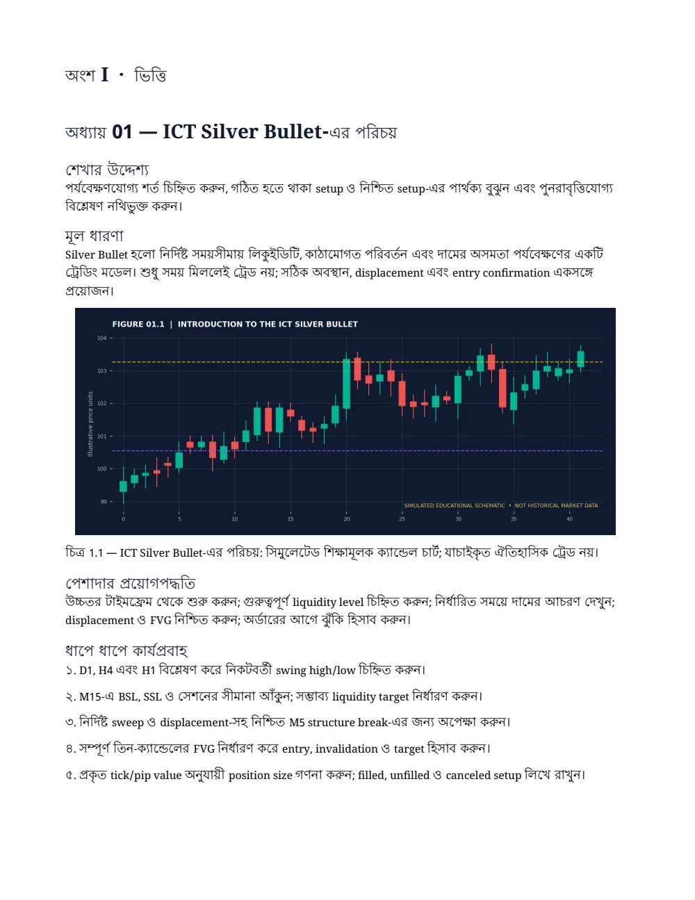 ICT Silver Bullet মাস্টারক্লাস — প্রথম অধ্যায় — শুরুর পৃষ্ঠা · PDF 4