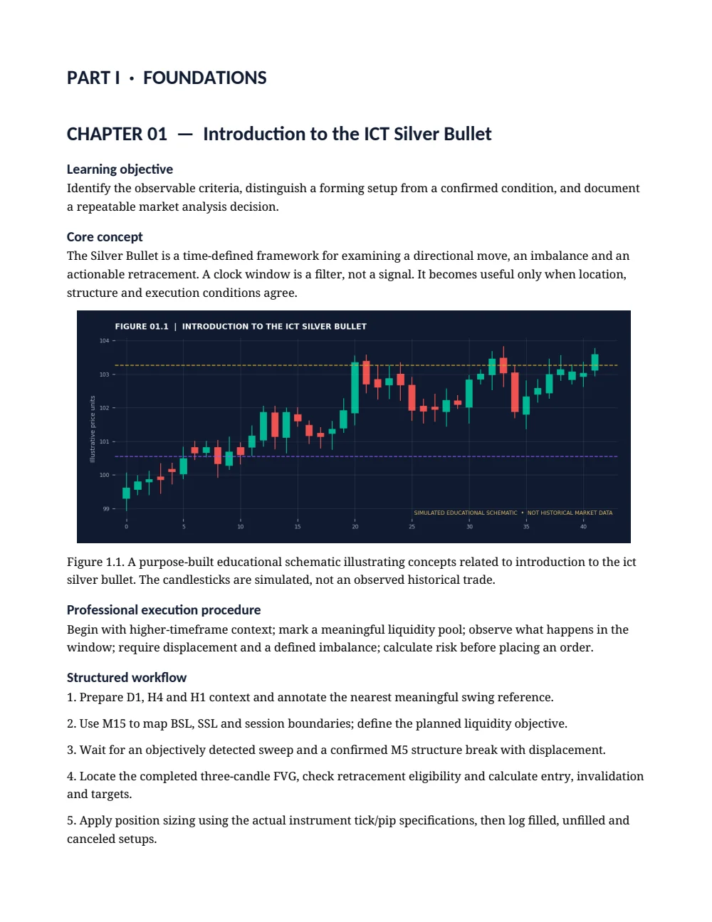 The ICT Silver Bullet Masterclass — First chapter — opening page · PDF 4