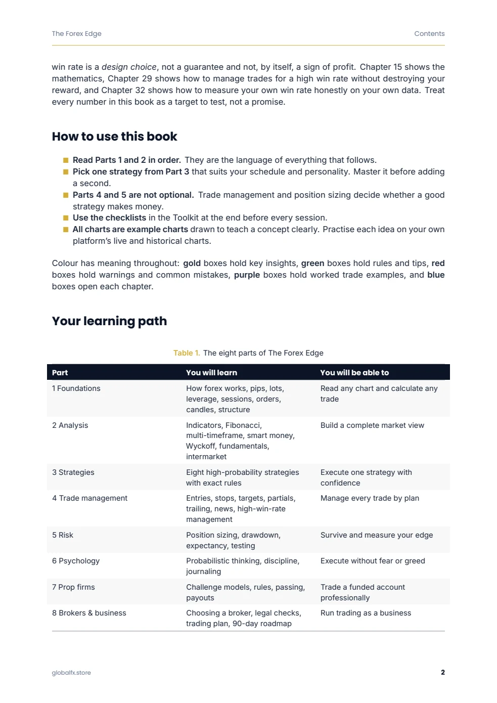 English — The Forex Edge, original PDF page 7