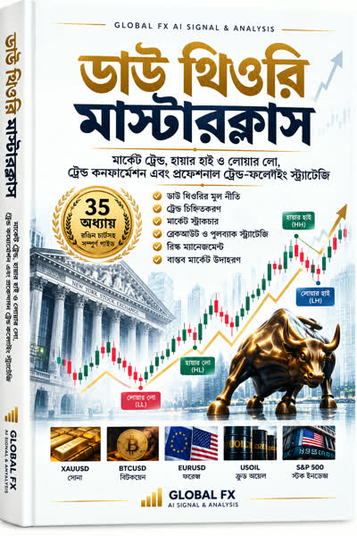 ডাউ থিওরি মাস্টারক্লাস — বাংলা cover