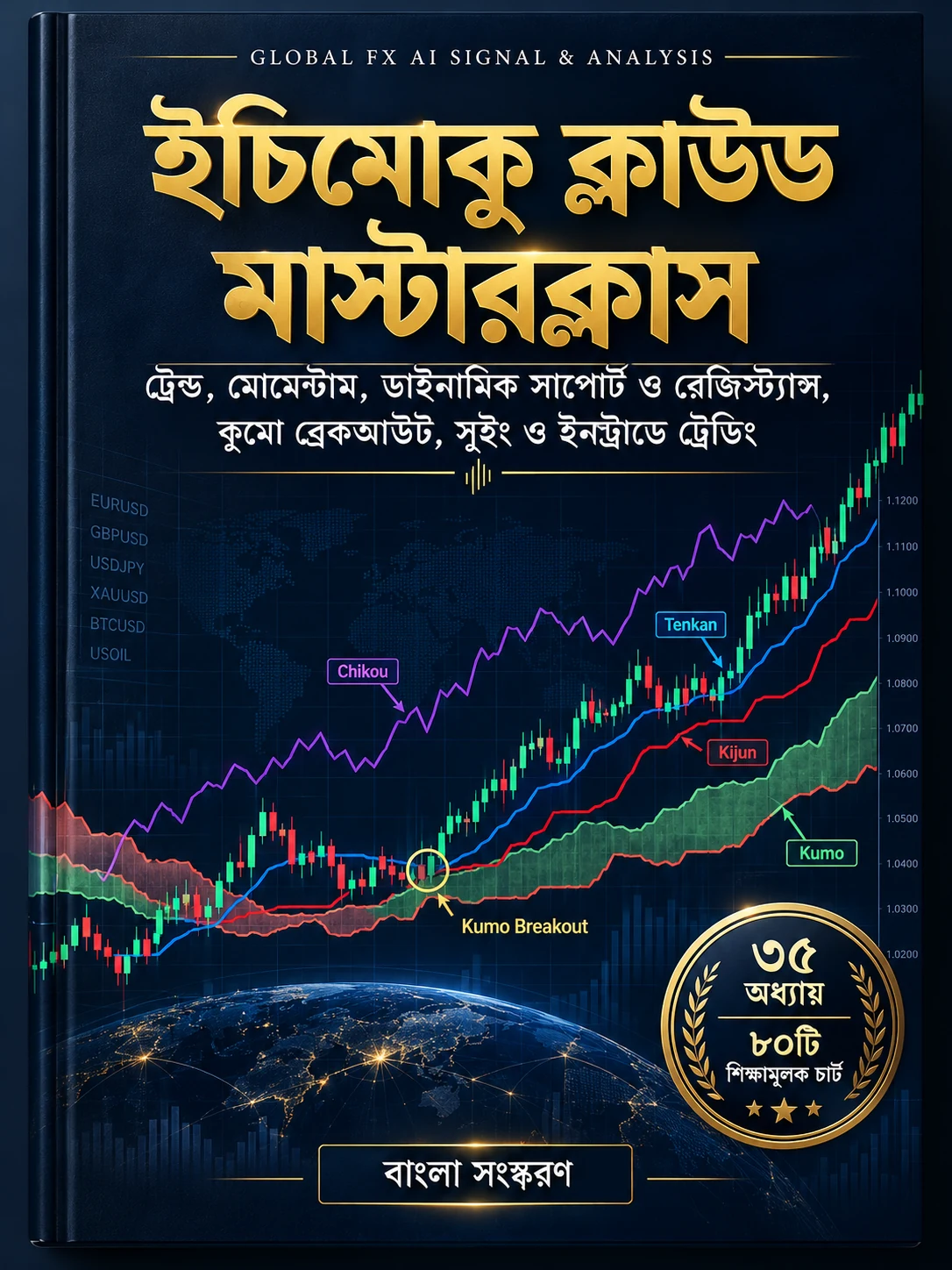 ইচিমোকু ক্লাউড মাস্টারক্লাস — বাংলা cover